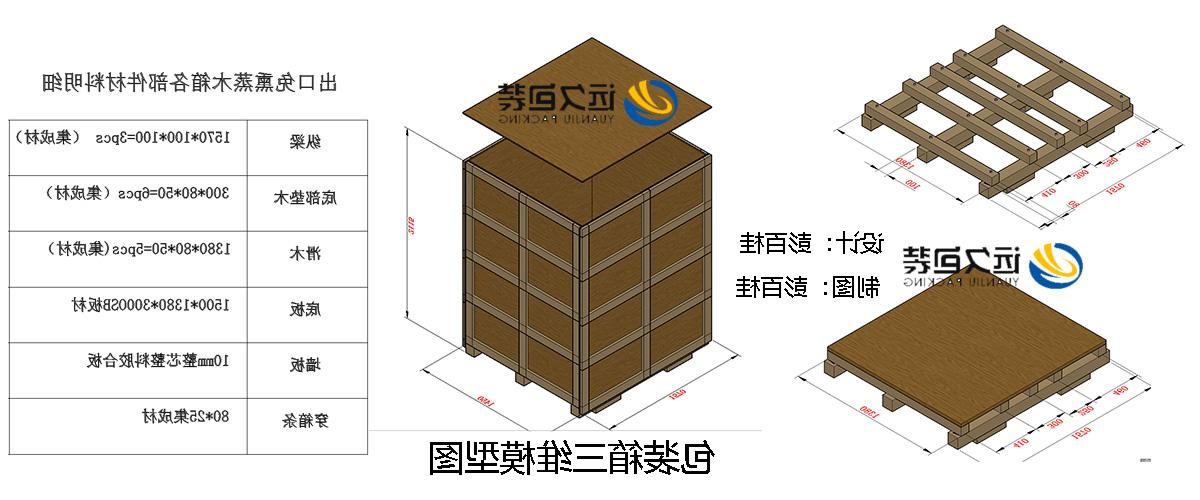 <a href='http://8m5y.agemboutique.com'>买球平台</a>的设计需要考虑流通环境和经济性